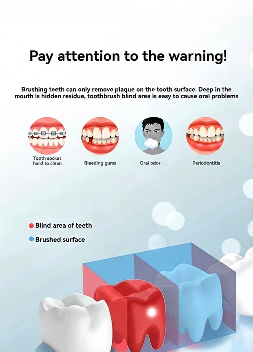 High - Pressure Portable Oral Irrigator Effectively removes food residue and plaque using powerful water pressure. Manual, easy to use, and perfect for deep teeth and gum cleaning at home or on the go. - VELORA