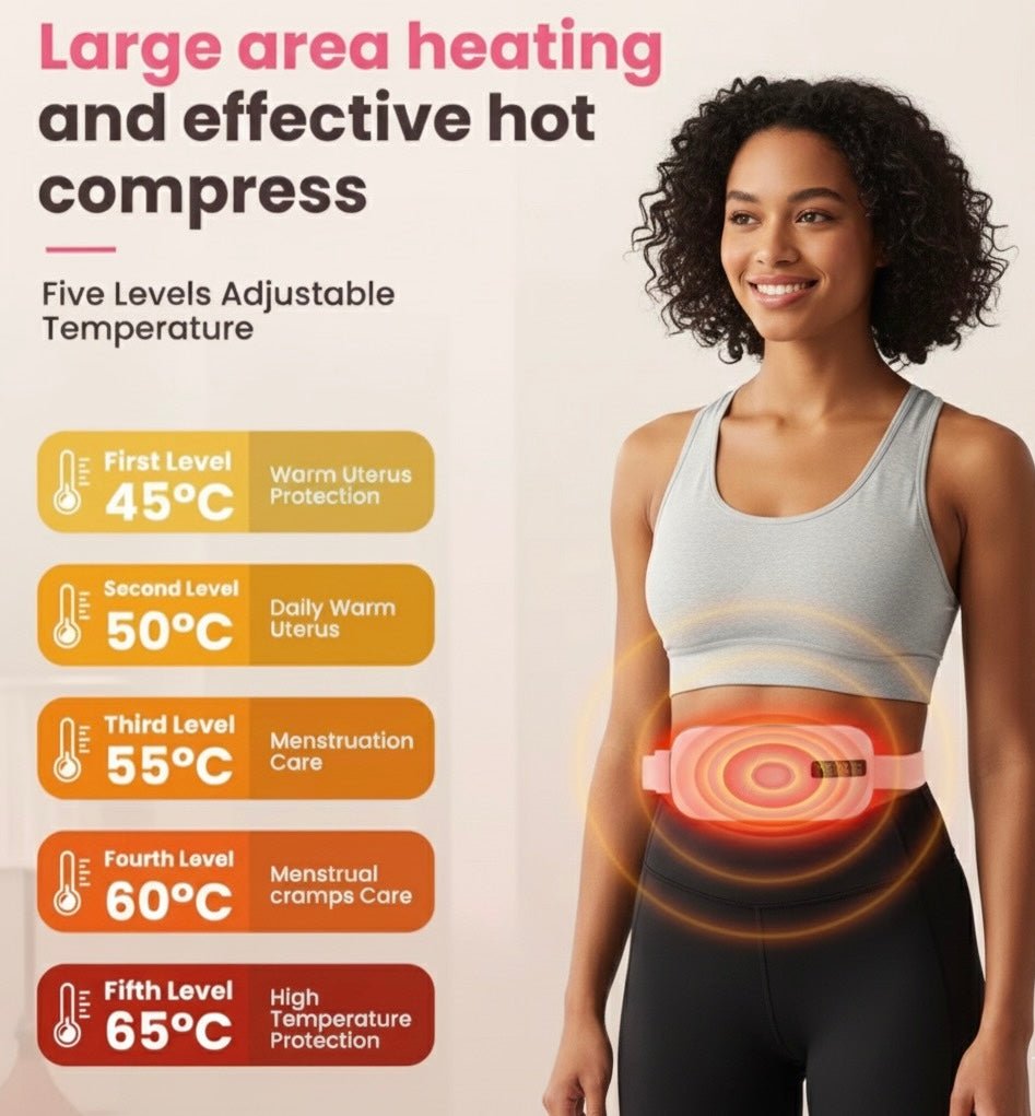 Rechargeable Menstrual Heating Pad | Period Pain Relief Belt & Heated Waist Massager - VELORA