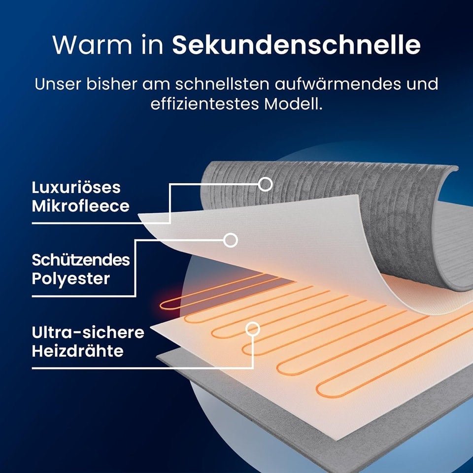Thick Electric Heating Blanket (220V): Perfect winter warmth and deep sleep. - VELORA